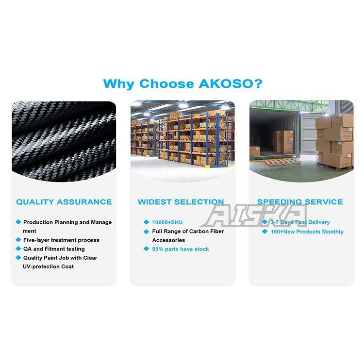 AISKA Wholesale 3K Carbon Fiber Motorcycle Fairing Accessories Single Side Panels for BMW S1000XR 2015-2019