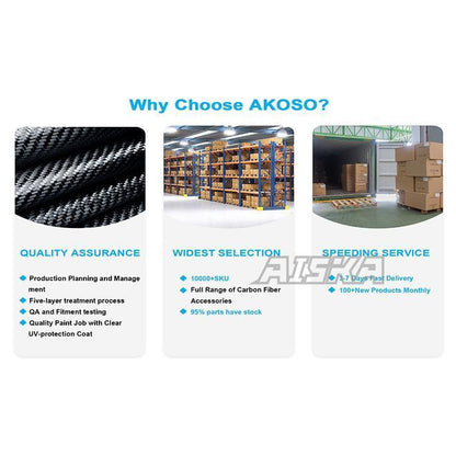 AISKA Wholesale 3K Carbon Fiber Motorcycle Fairing Accessories Single Side Panels for BMW S1000XR 2015-2019